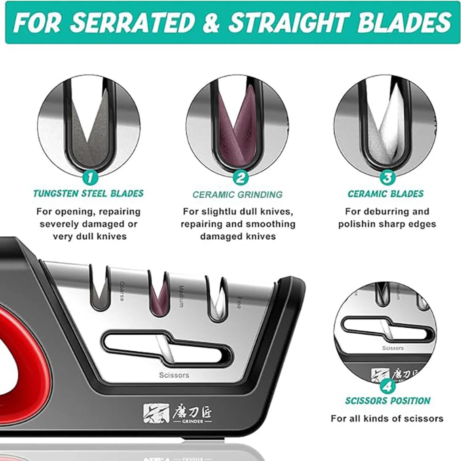 4-in-1 Professional Knife & Scissor Sharpener – Diamond, Tungsten Steel & Ceramic Sharpening System for Straight, Serrated & Kitchen Knives